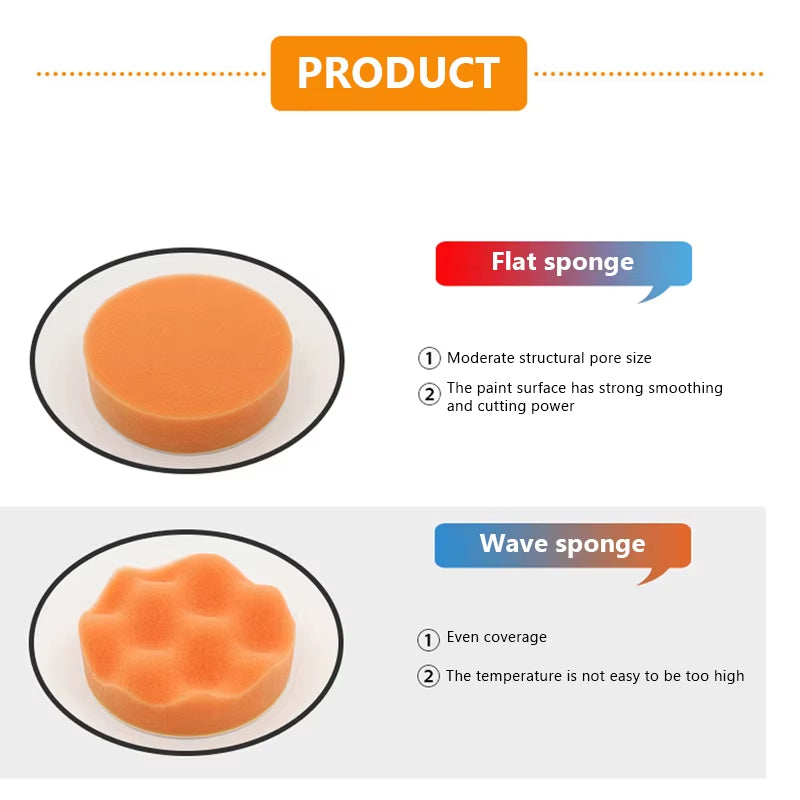 SEAMETAL 6Pcs Sponge Polishing Disc Car Polish Buffering Sponge Auto Detailing Waxing Car Polishing Kit with Drill Adapter