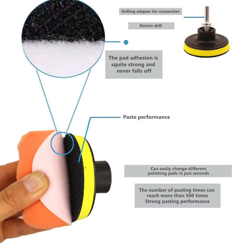 SEAMETAL 6Pcs Sponge Polishing Disc Car Polish Buffering Sponge Auto Detailing Waxing Car Polishing Kit with Drill Adapter