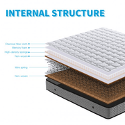 MTS001 - Good Nite Small Double Memory Foam & Spring Mattress - 120x190x18cm - Quilted, Hypoallergenic, Breathable Design with Lumbar Support Lucy And Phil Academy Lucy And Phil Academy