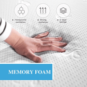 MTS003 - 1 - Good Nite Luxury Triple - Layer Memory Foam Mattress – Body Contouring Support & Enhanced Breathability - 150×190×16cm Lucy And Phil Academy Lucy And Phil Academy