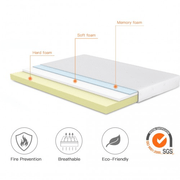 MTS003 - 1 - Good Nite Luxury Triple - Layer Memory Foam Mattress – Body Contouring Support & Enhanced Breathability - 150×190×16cm Lucy And Phil Academy Lucy And Phil Academy