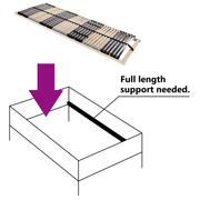 vidaXL Slatted Bed Base Brown 90 x 190 cm Solid beech wood Lucy And Phil Academy Lucy And Phil Academy